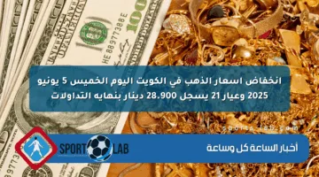انخفاض أسعار الذهب في الكويت اليوم الخميس 5 يونيو 2025 وعيار 21 يسجل 28.900 دينار بنهاية التداولات